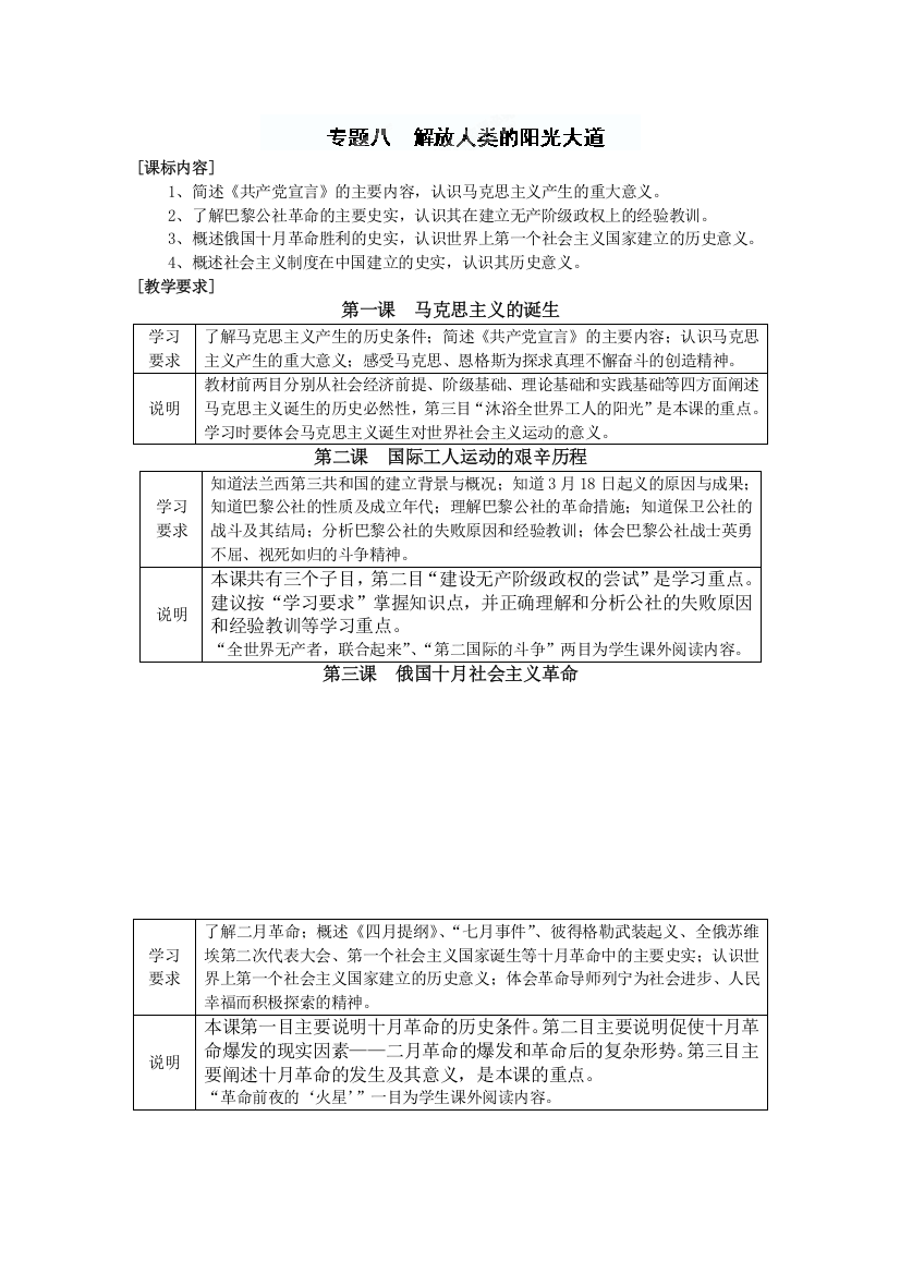 高中历史人民版必修一专题同步备课资料