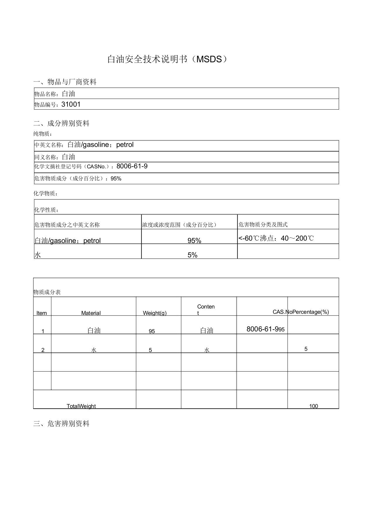 白油MSDS