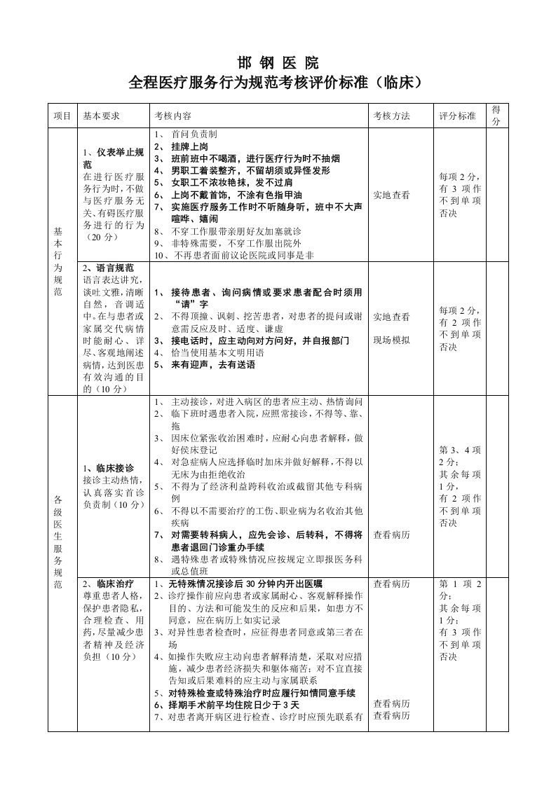 全程医疗服务考核标准