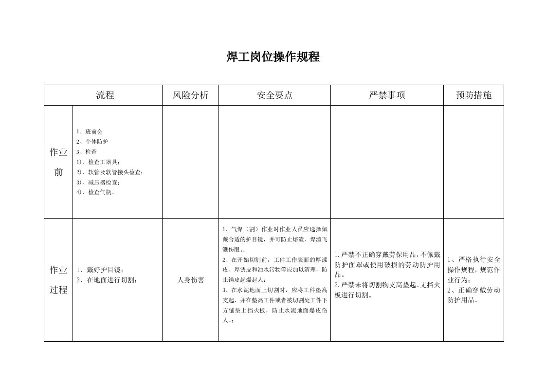 焊工岗位操作规程