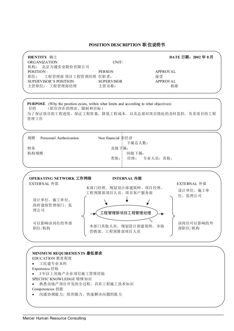 工程管理部_项目工程管理经理