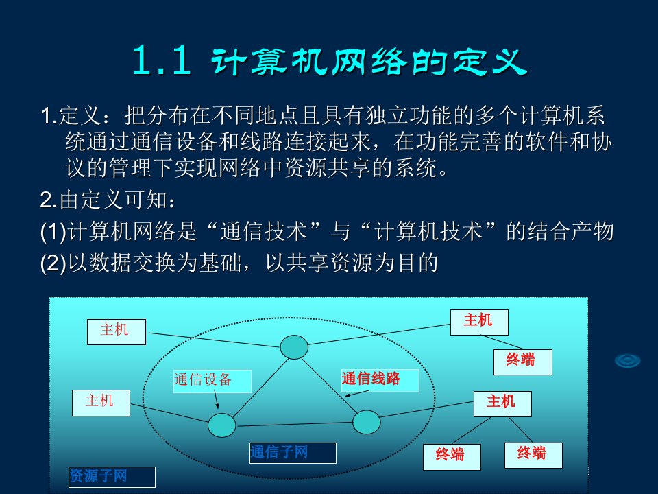 2021年度计算机网络基础知识讲义