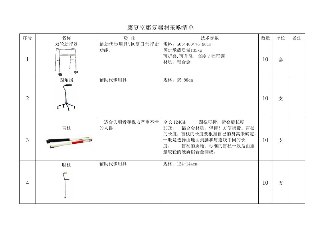 街道卫生院社区康复室康复器材采购清单