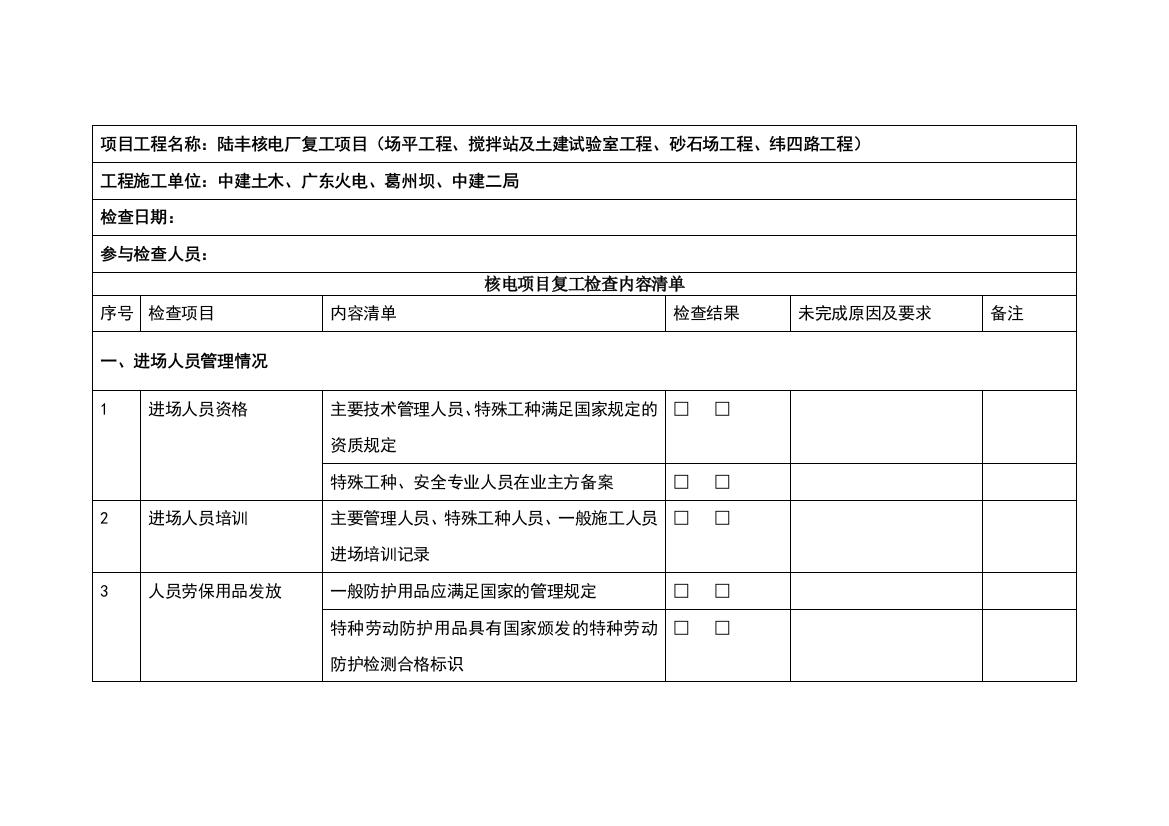 复工检查表22074