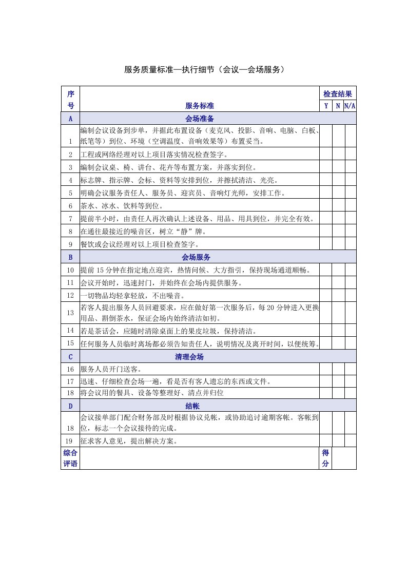 精选会议-会场服务质量检查表