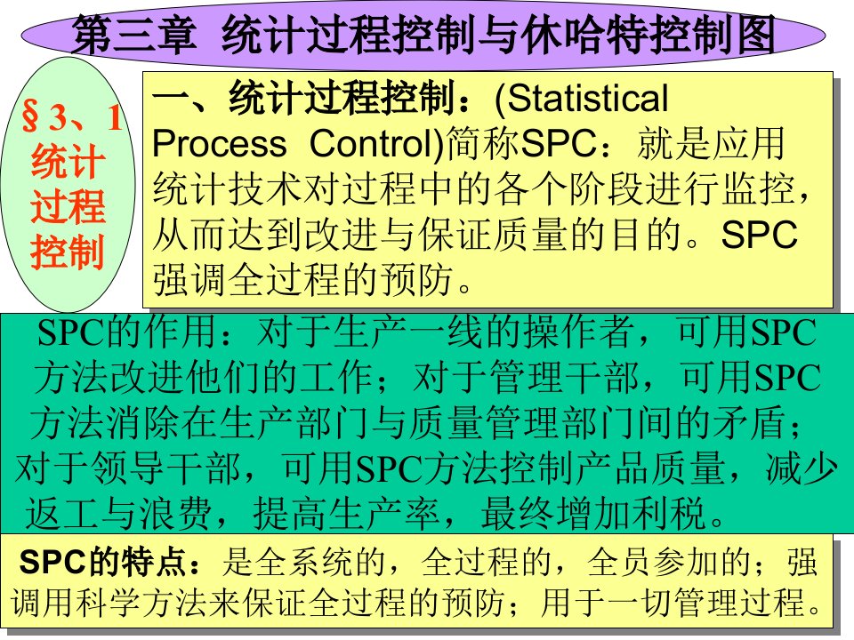 质量管理统计过程控制与休哈特控制图培训课件