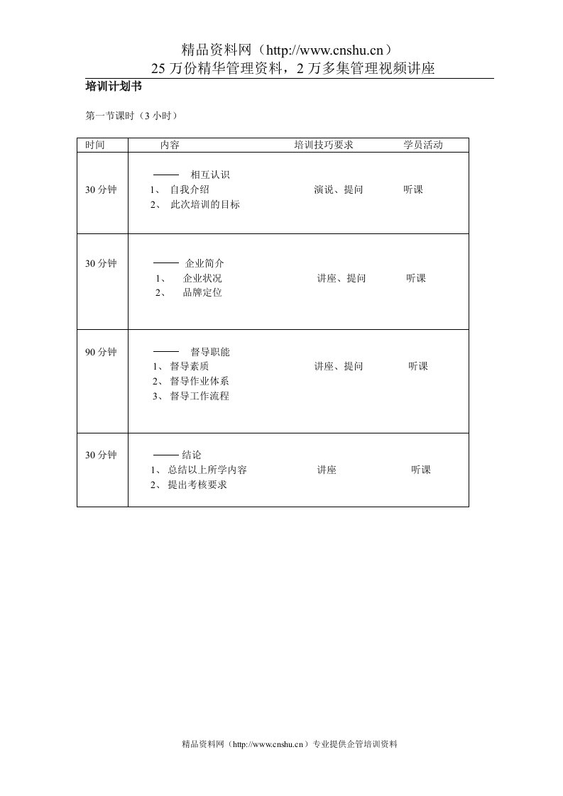 督导培训手册3