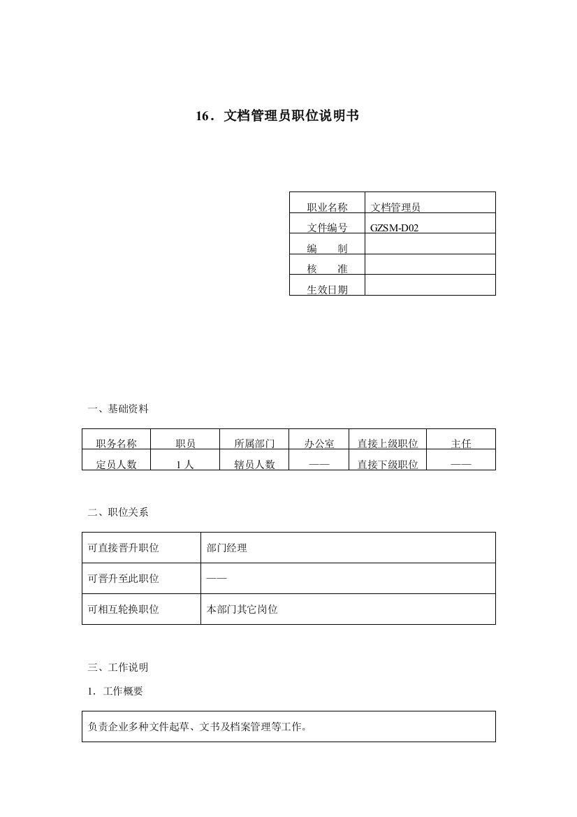 文档管理员岗位说明书样本