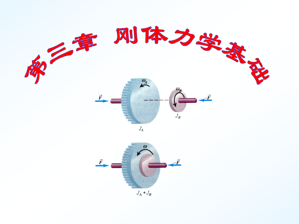 刚体力学基础1