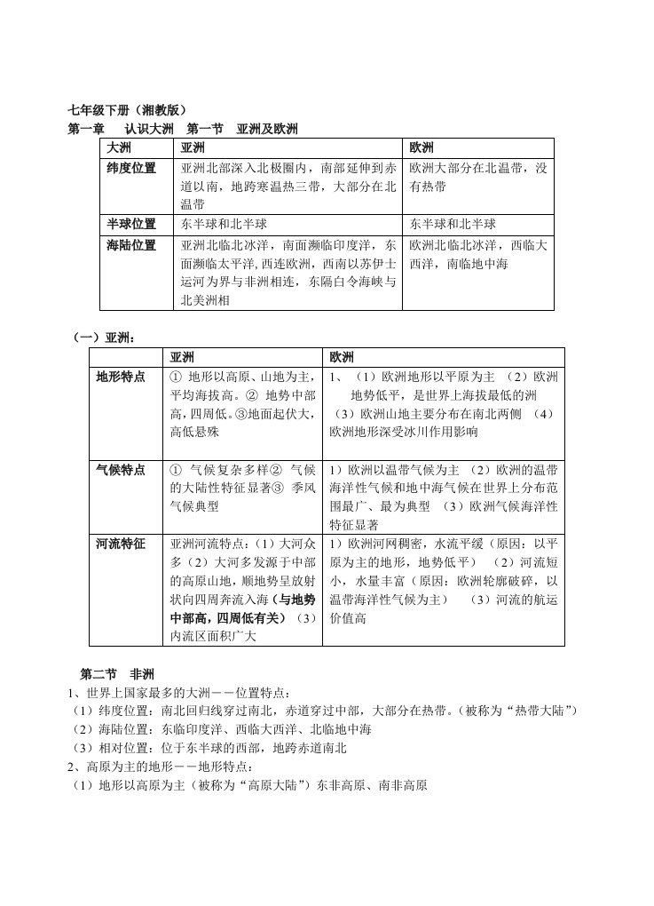 湘教版七年级地理下期末复习提纲(全)