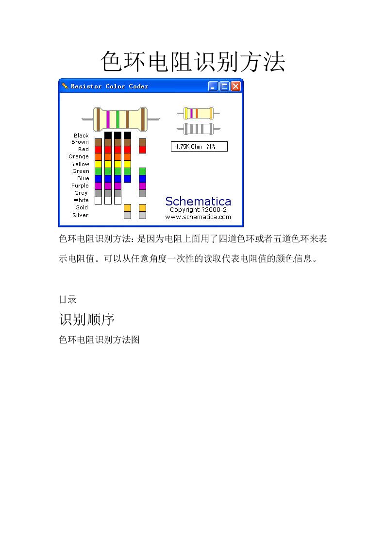 色环电阻识别方法