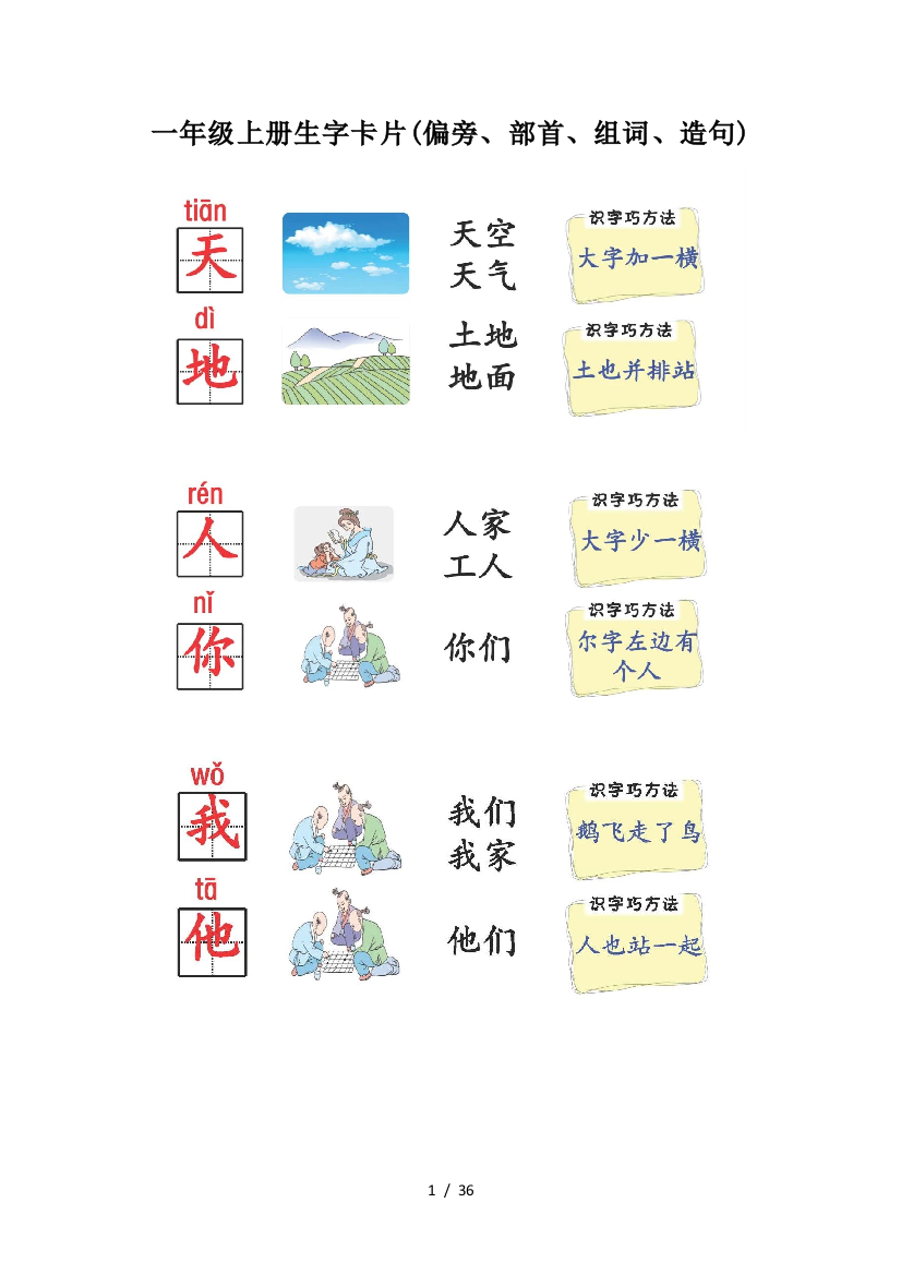 一年级上册生字卡片(偏旁、部首、组词、造句)