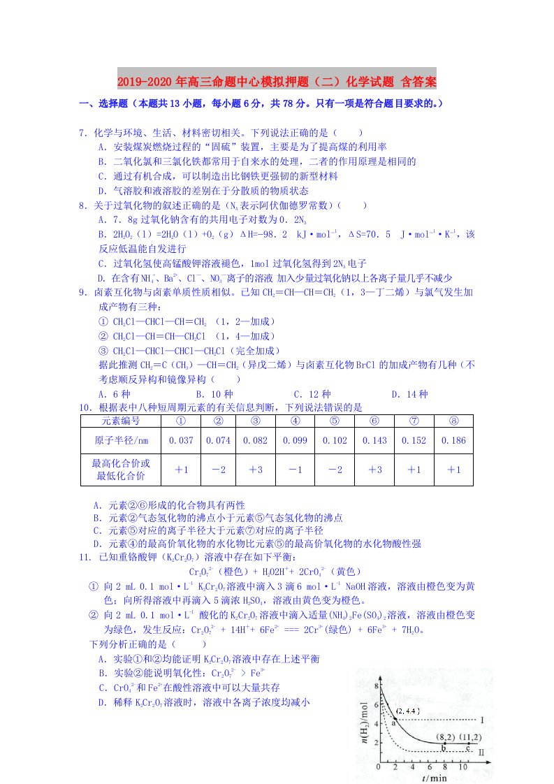 2019-2020年高三命题中心模拟押题（二）化学试题