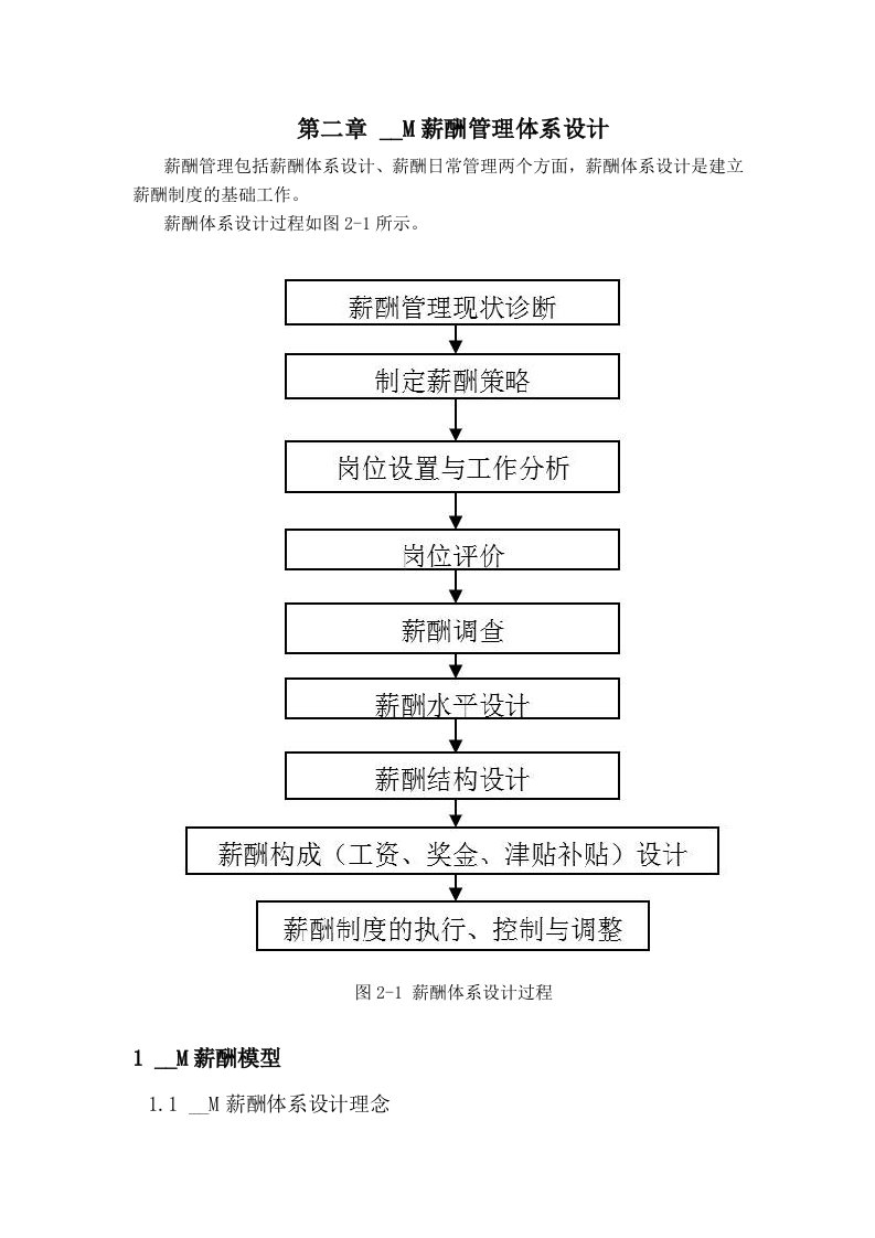 薪酬管理体系设计