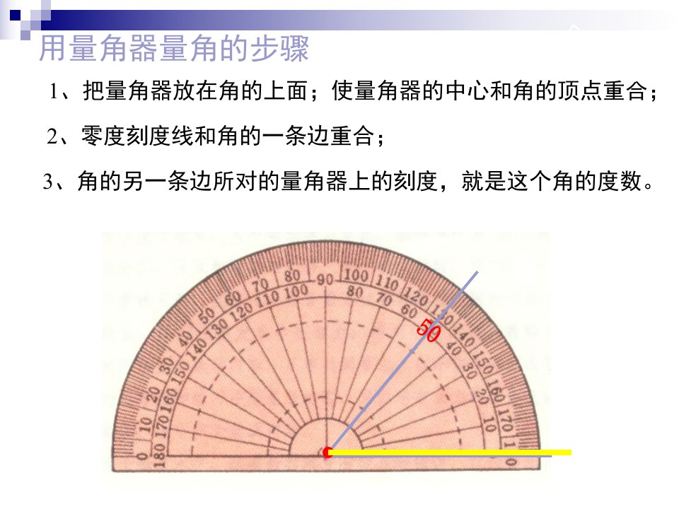 量角器的使用ppt课件