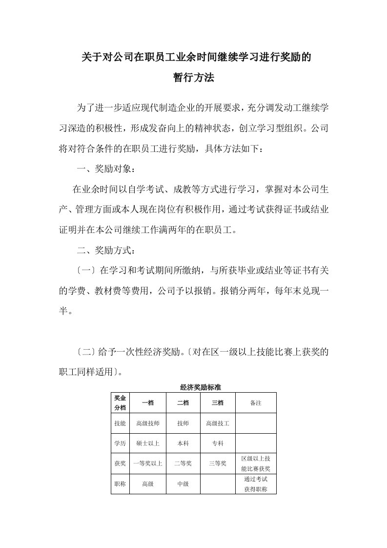 关于公司在职职工在业余时间深造学习的奖励办法(同名34335)