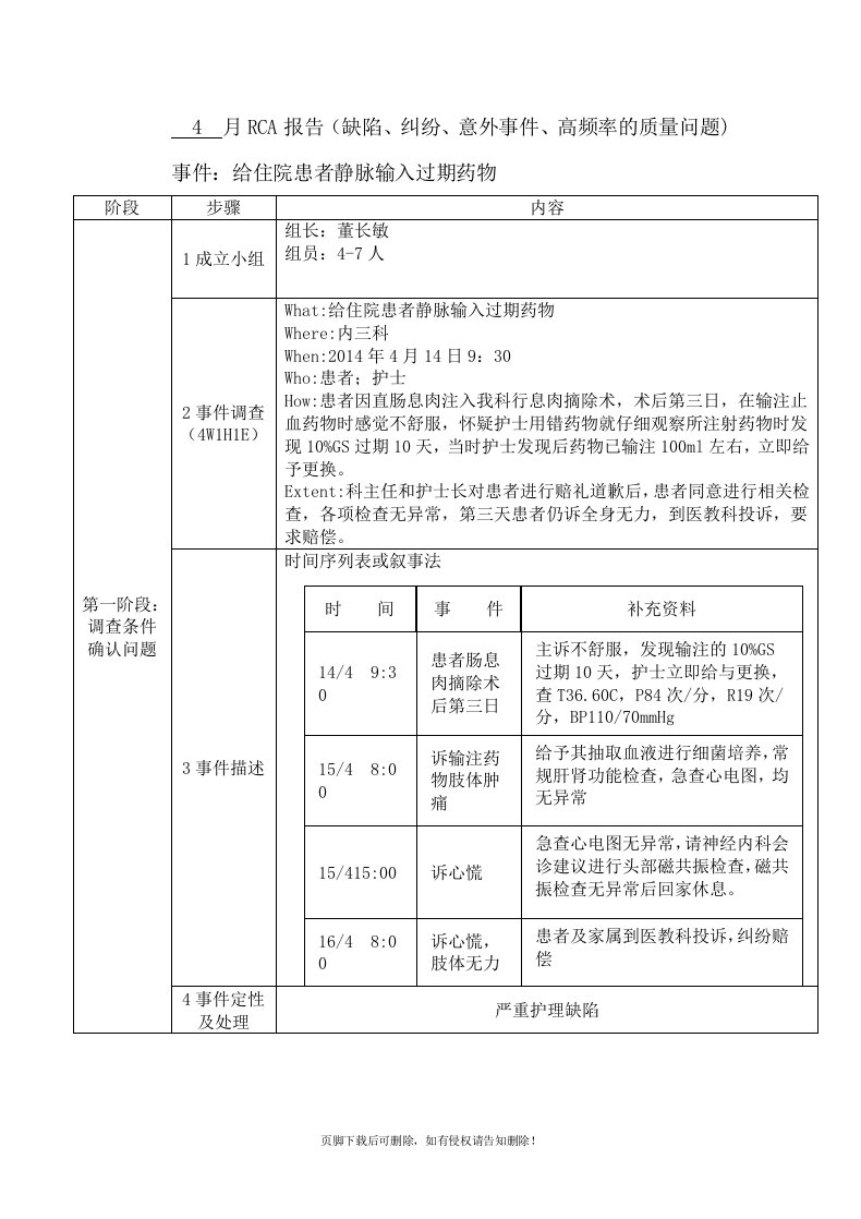 RCA报告范例