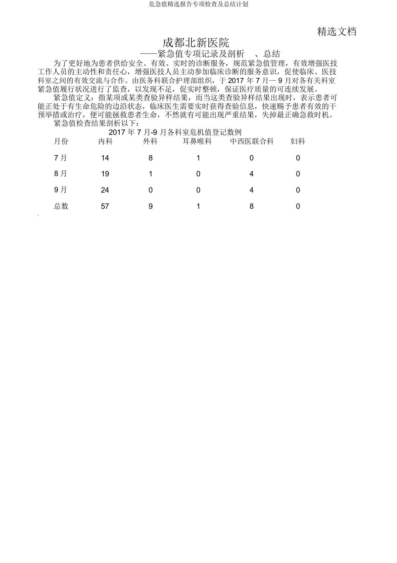 危急值报告专项检查及总结计划