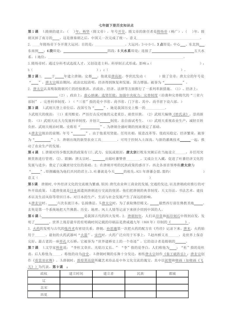 七年级下册历史知识点填空版