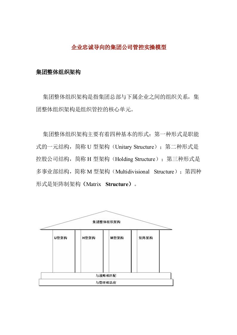 企业忠诚导向的集团公司管控实操模型