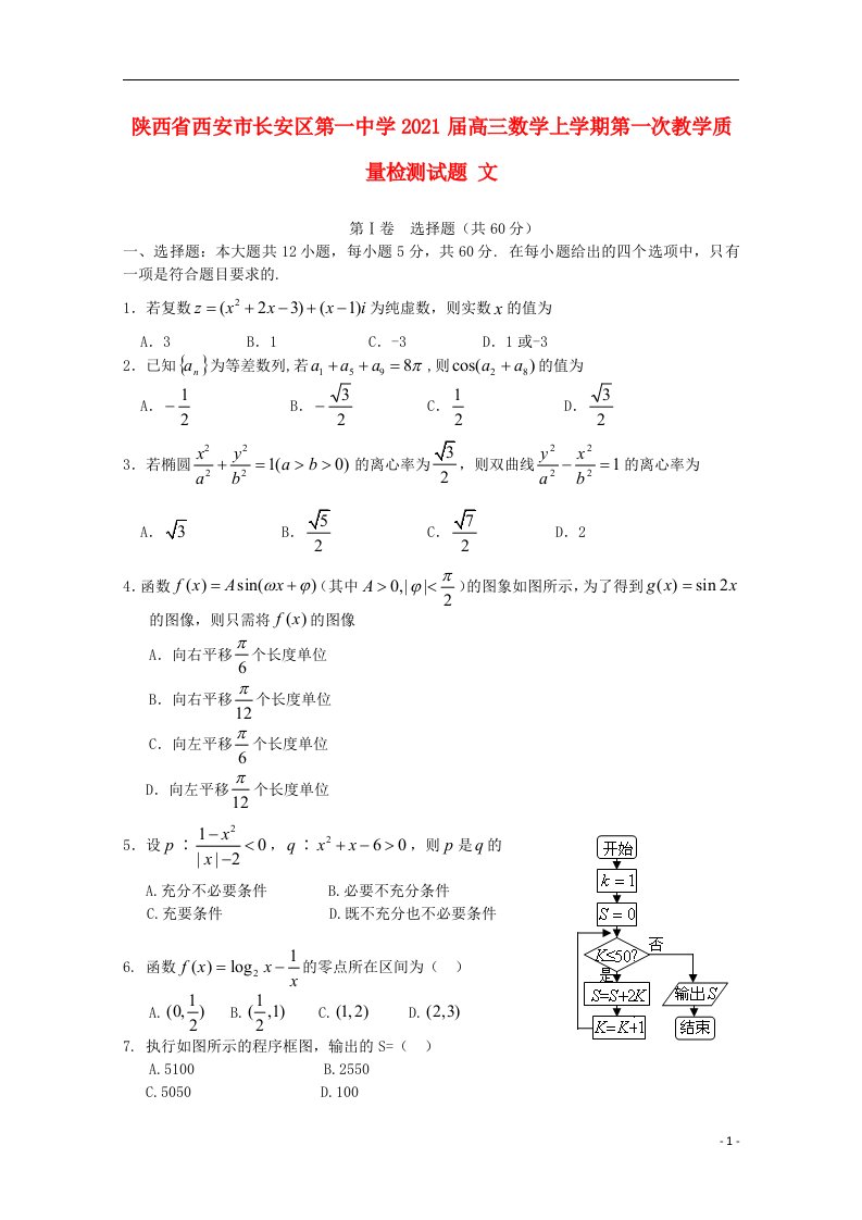 陕西省西安市长安区第一中学2021届高三数学上学期第一次教学质量检测试题文