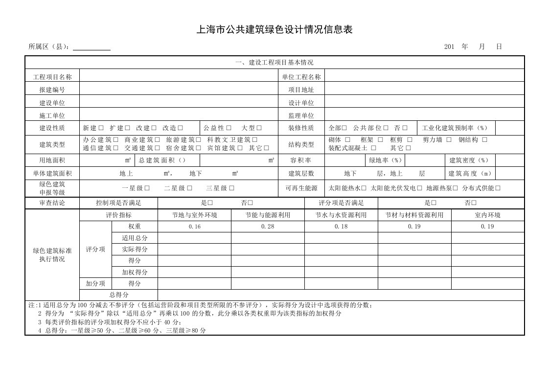 绿色建筑设计情况信息表(公建)