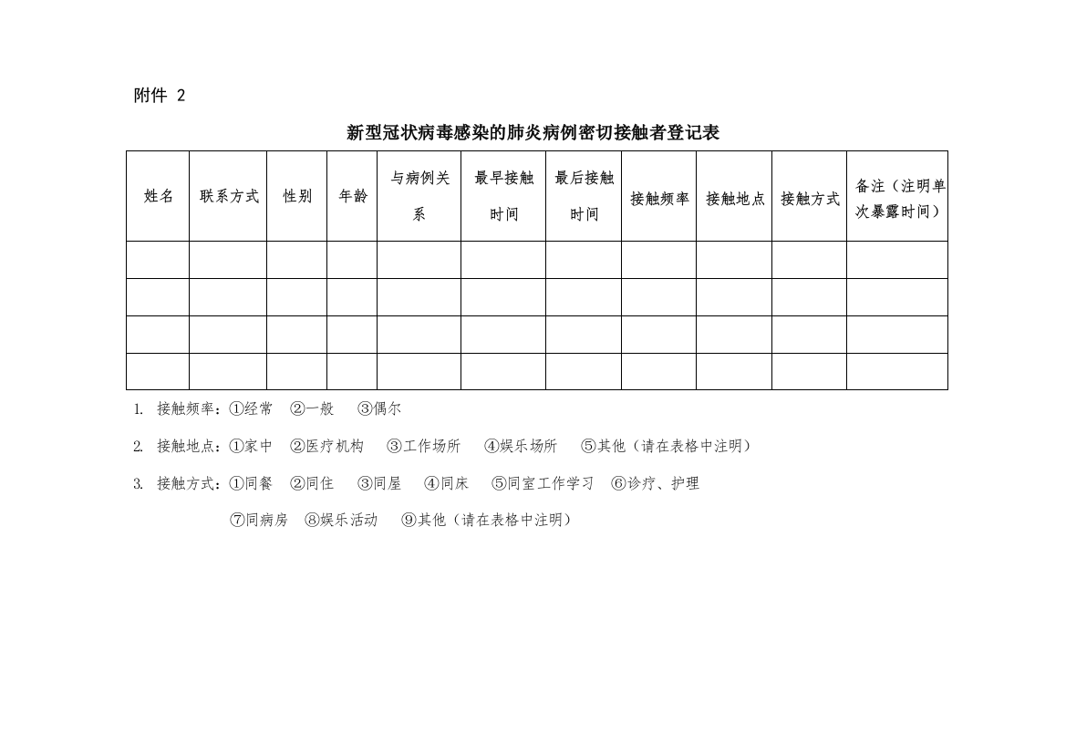 05接触及观察记录表格