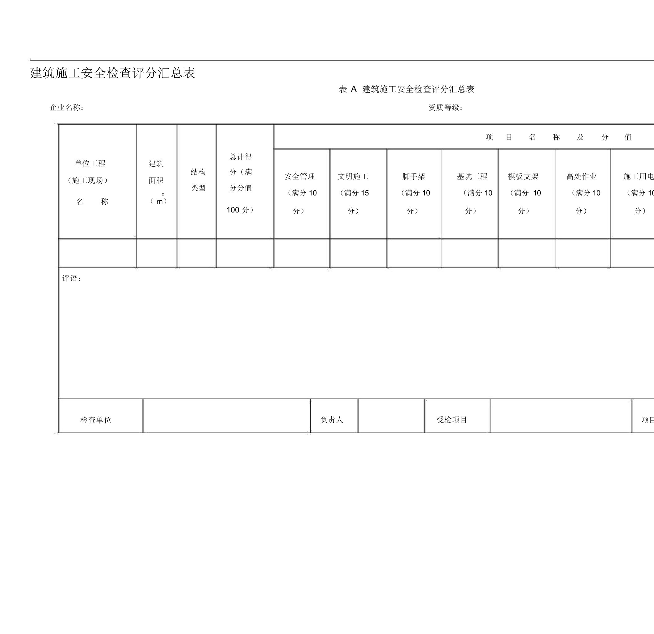 安全检查标准JGJ59最新版