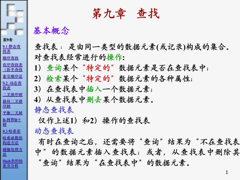 数据结构课件查找.ppt