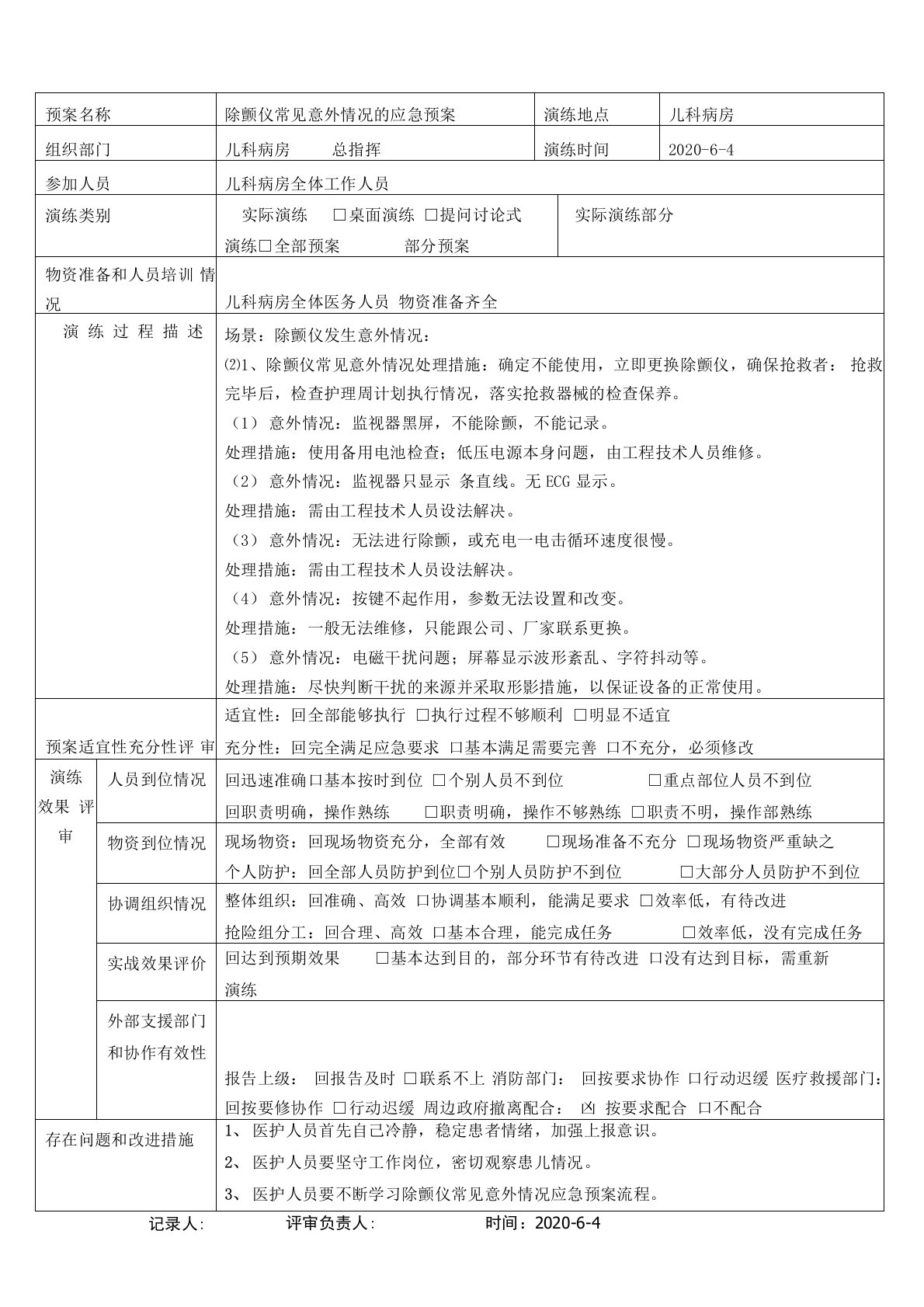 除颤仪常见意外情况的应急预案演练记录