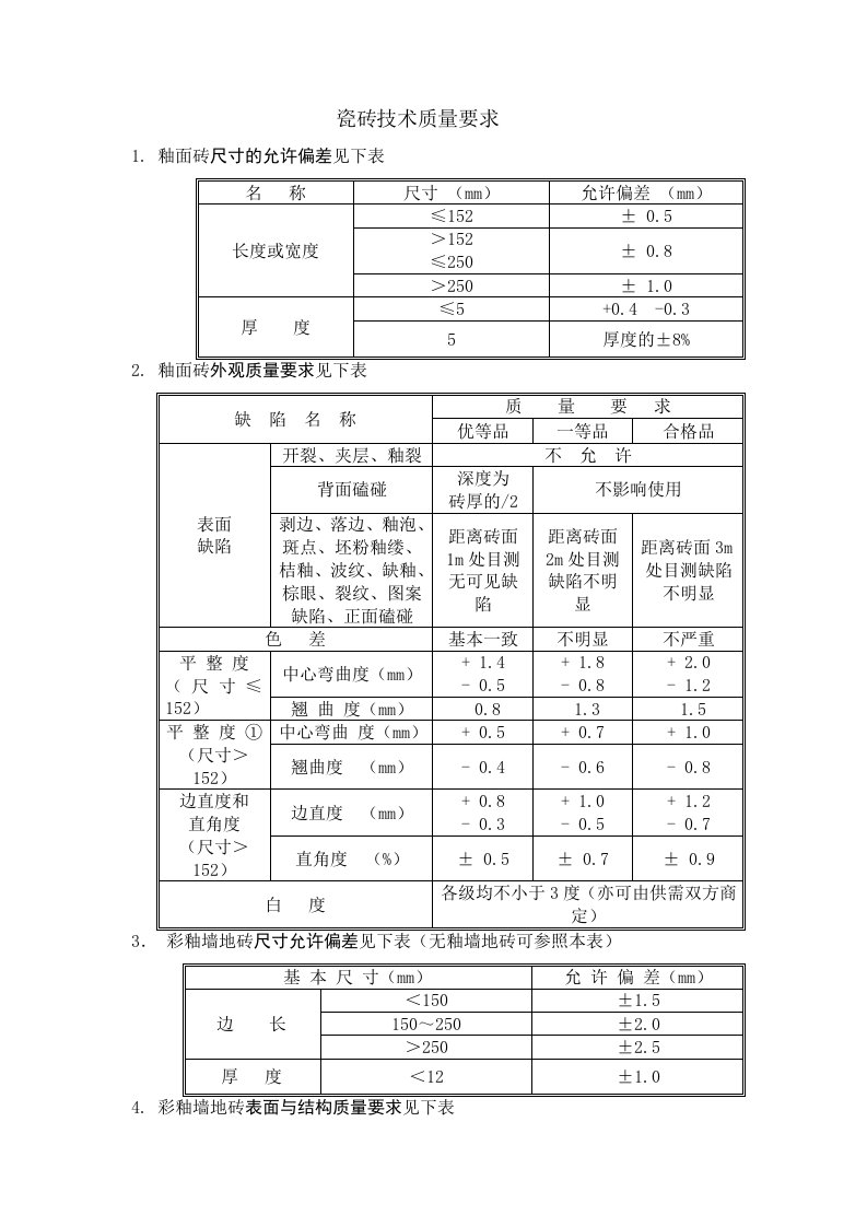 瓷砖技术质量要求