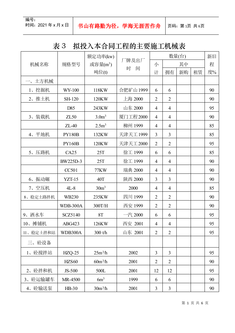 表3施工机械表