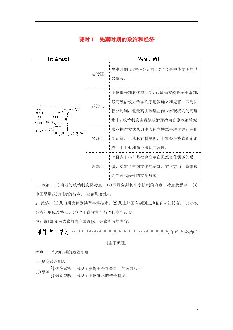 高考历史大一轮复习