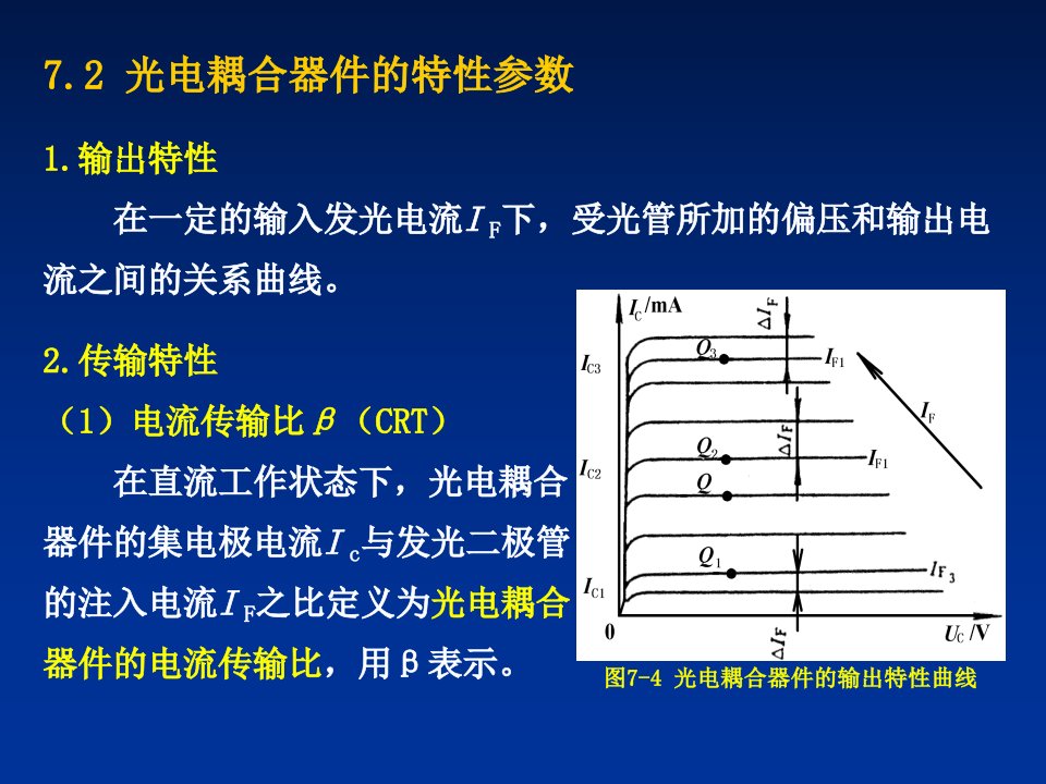 光电耦合器件72节