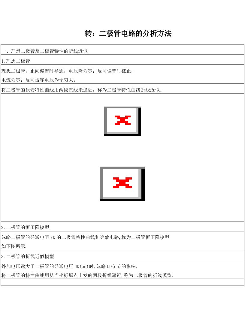 二极管分析