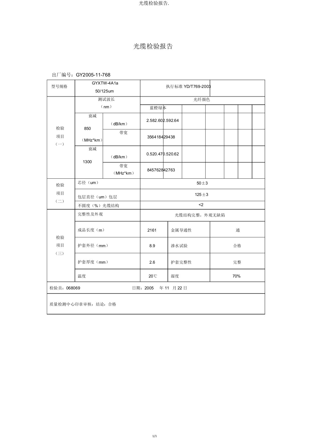 光缆检验报告