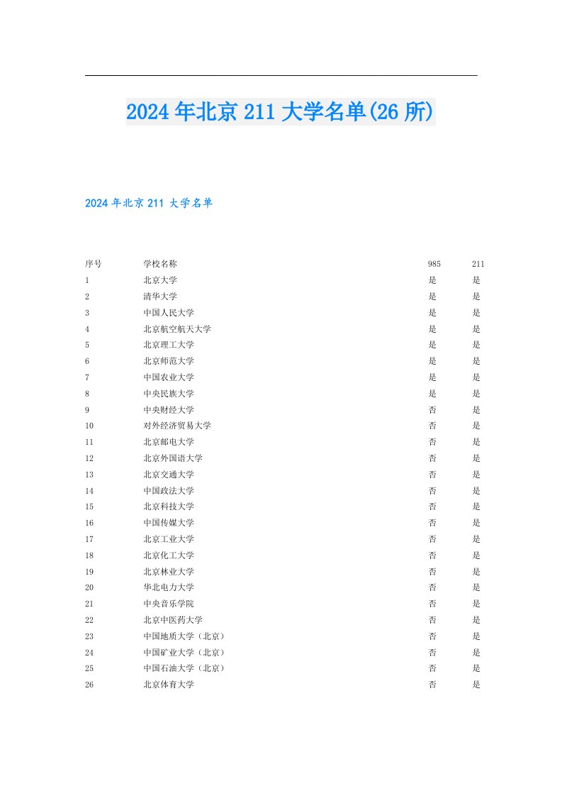 2024年北京211大学名单(26所)