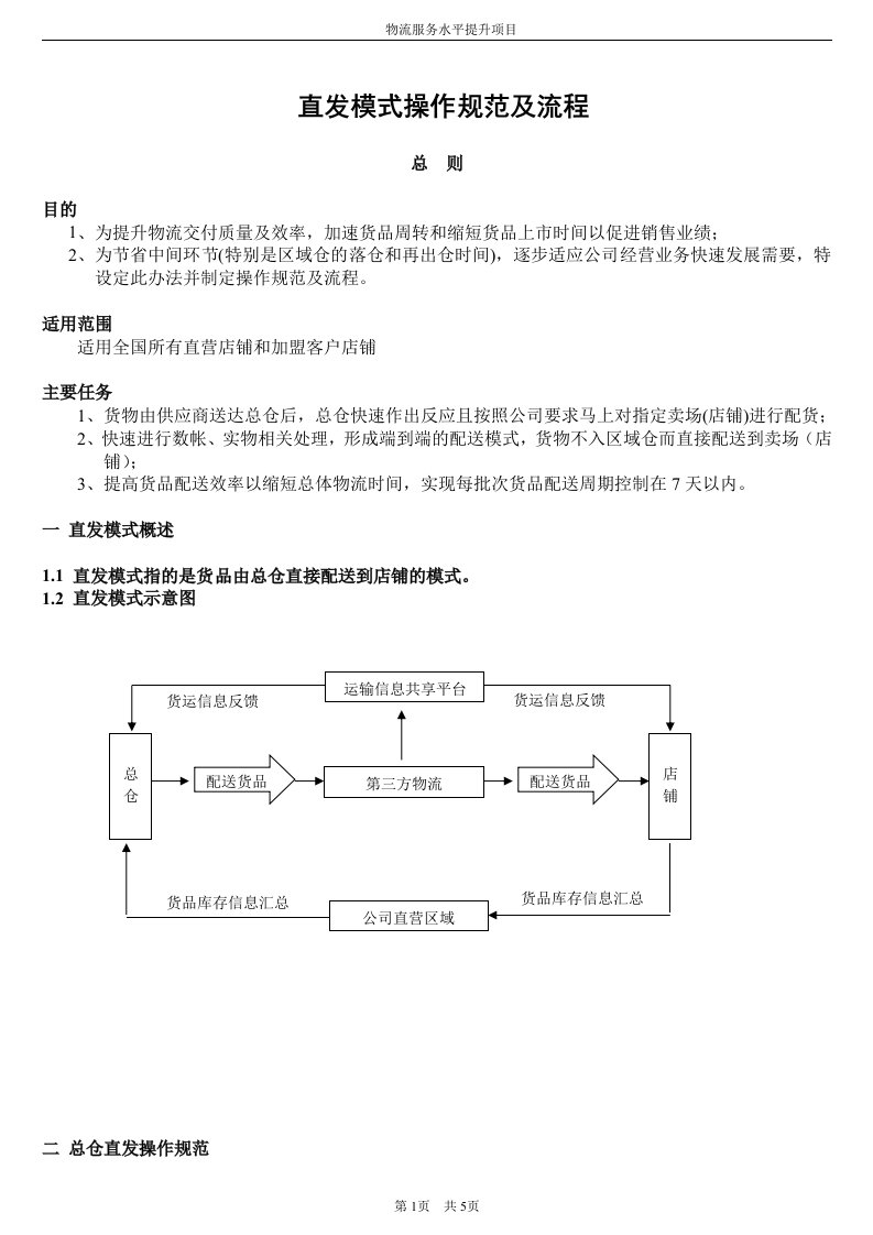 直发模式操作规范及流程