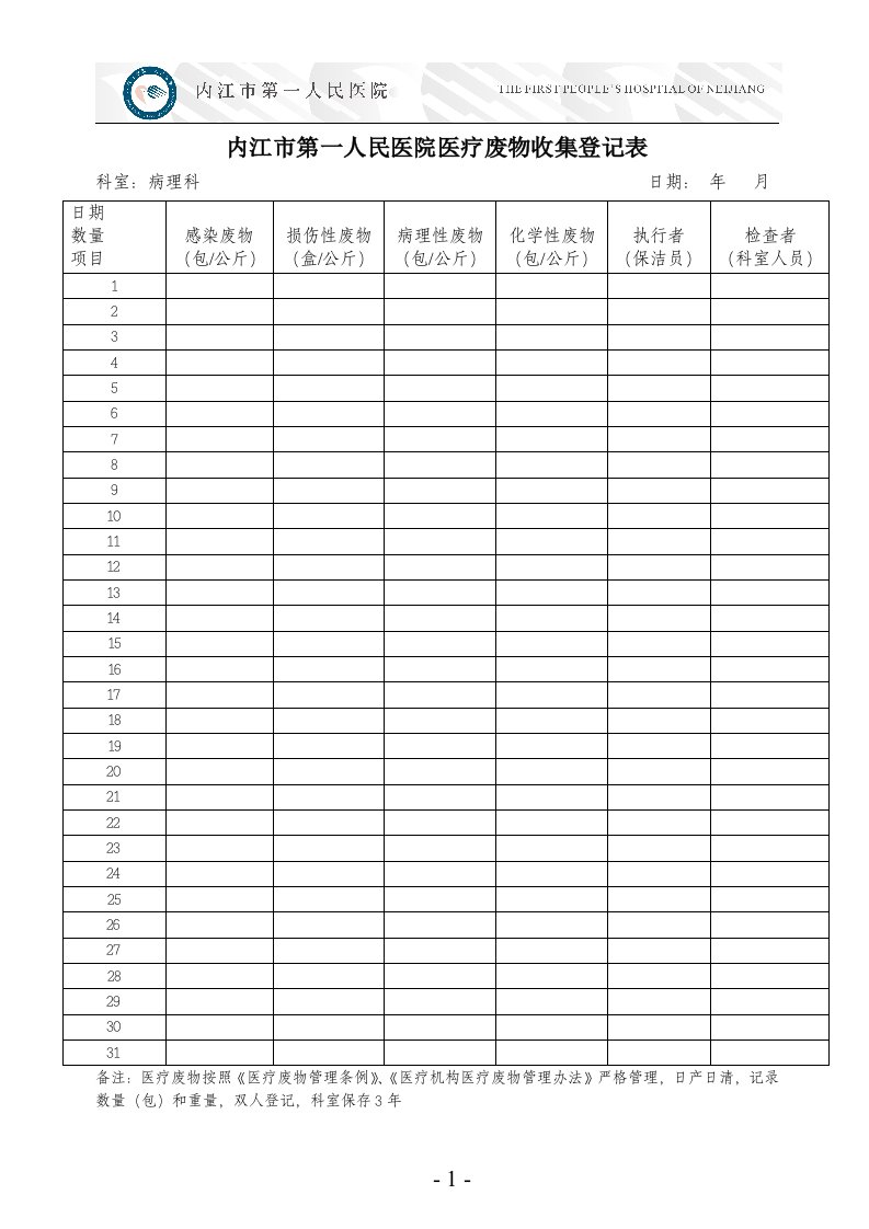 内江市第一人民医院医疗废物收集登记表