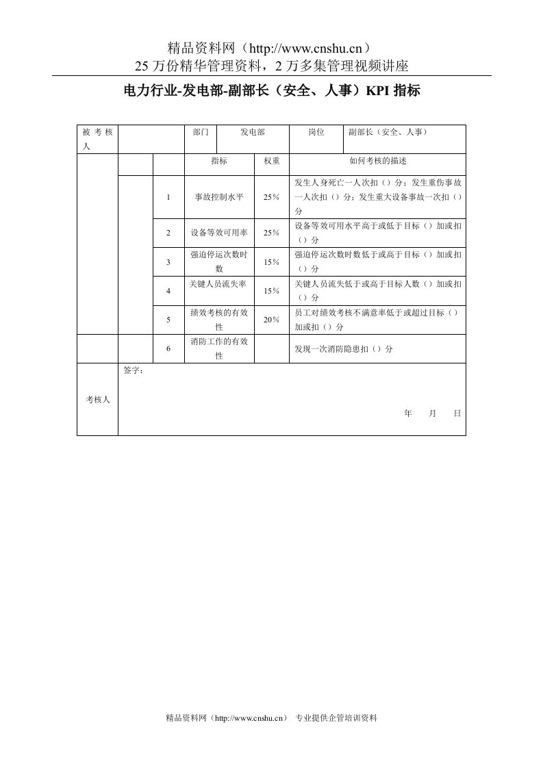 电力行业-发电部-副部长（安全、人事）关键业绩考核指标（KPI）