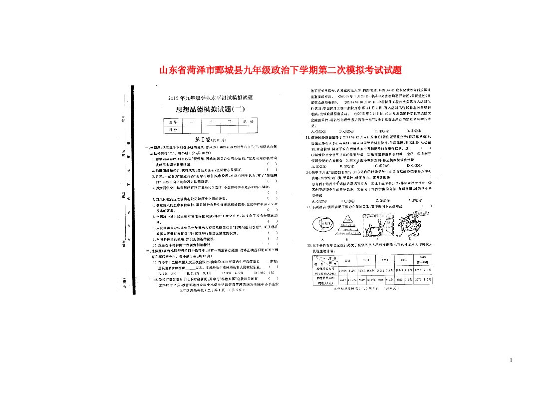 山东省菏泽市鄄城县九级政治下学期第二次模拟考试试题（扫描版）