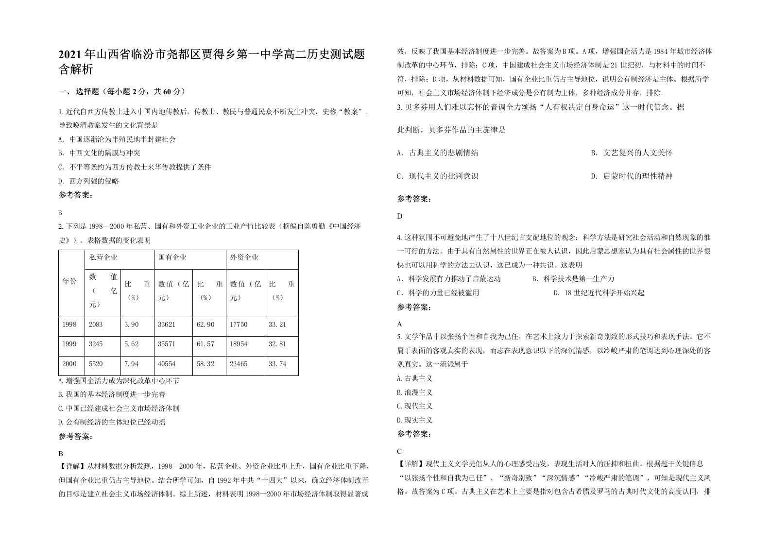 2021年山西省临汾市尧都区贾得乡第一中学高二历史测试题含解析