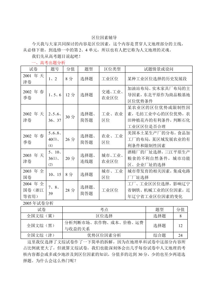 区位因素辅导讲义-56中邬雪梅