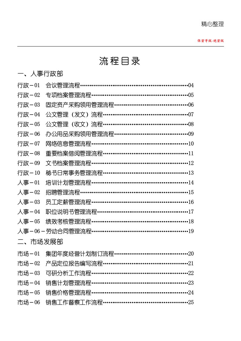 万科房地产项目管理规程