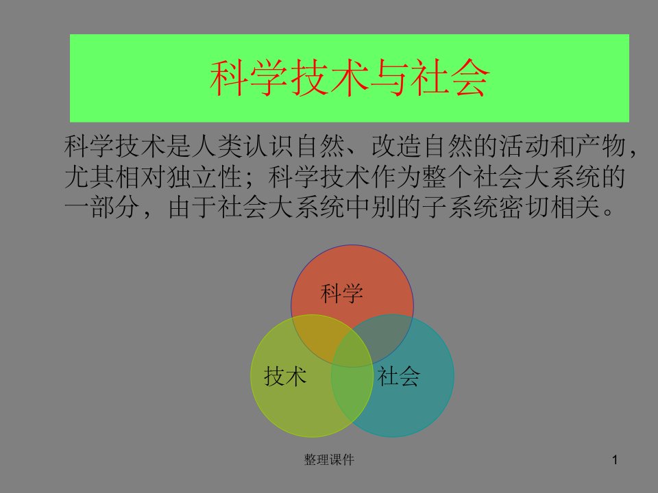 科学技术与社会