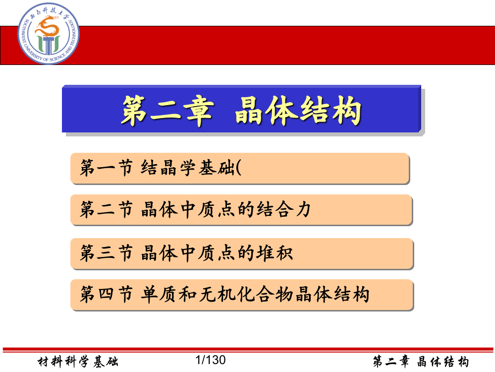 第二章-晶体结构ppt课件