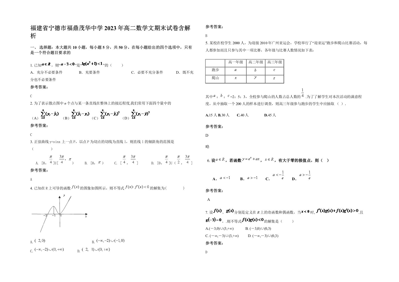 福建省宁德市福鼎茂华中学2023年高二数学文期末试卷含解析