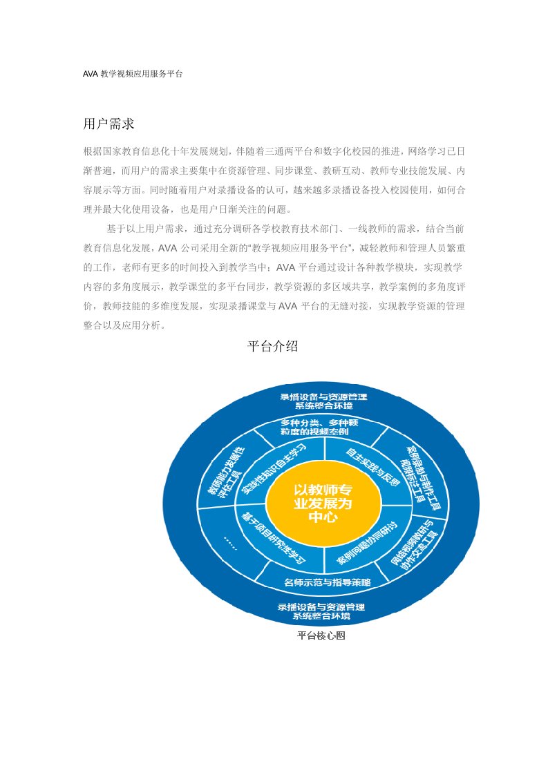 AVA教学视频应用服务平台