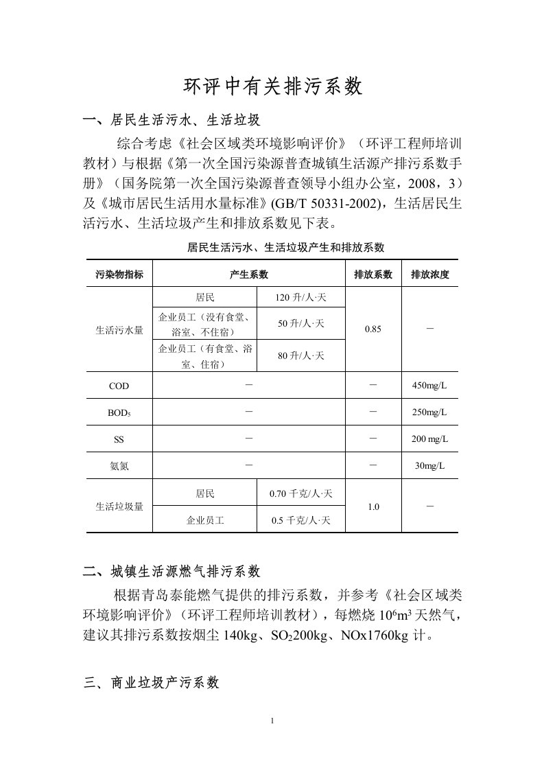 环评中有关排污系数参考资料