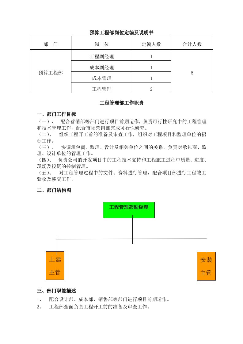 预算工程部岗位定编及说明书